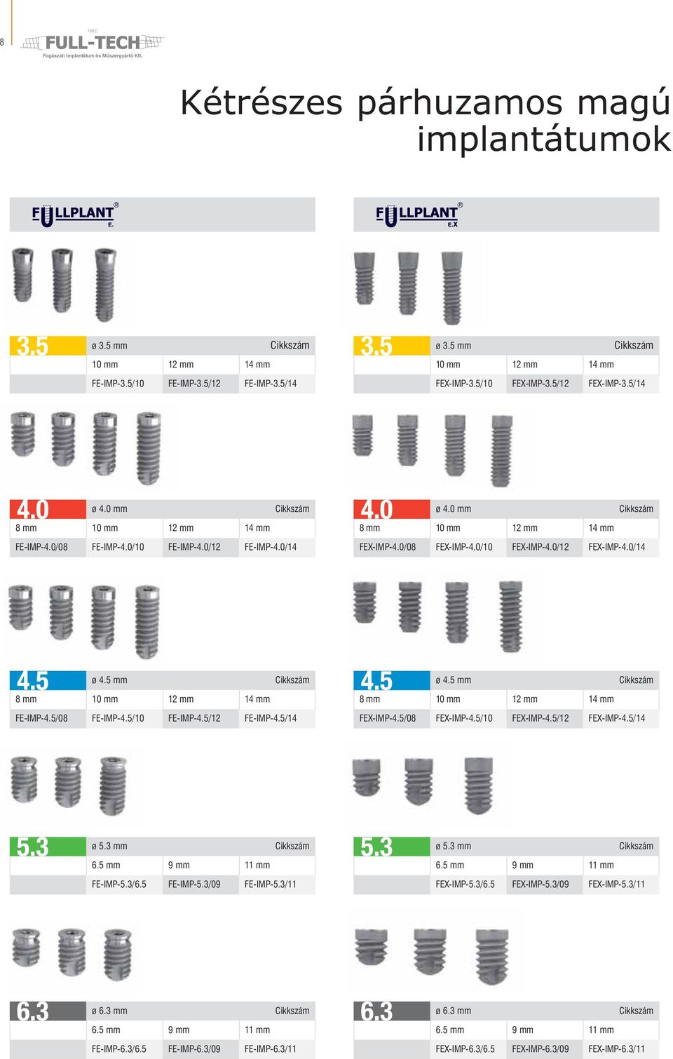 5 mm 8 mm 10 mm 12 mm 14 mm 8mm 10 mm 12 mm 14 mm FE-IMP-4.5/08 FE-IMP-4.5/10 FE-IMP-4.5/12 FE-IMP-4.5/14 FEX-IMP-4.5/08 FEX-IMP-4.5/10 FEX-IMP-4.5/12 FEX-IMP-4.5/14 ø 5.3 mm ø 5.3 mm 6.