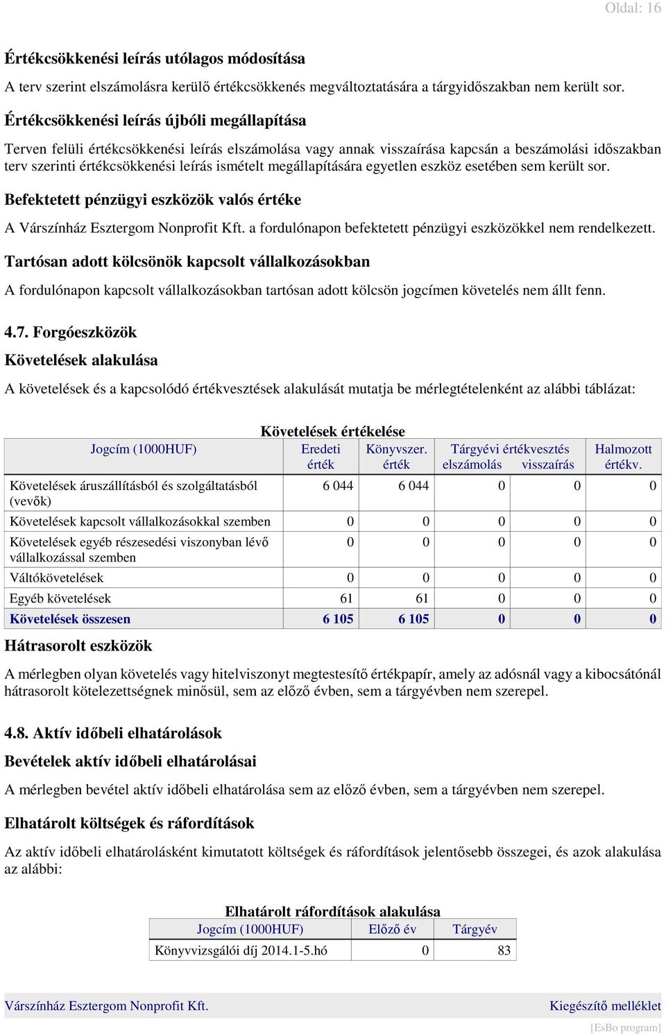 megállapítására egyetlen eszköz esetében sem került sor. Befektetett pénzügyi eszközök valós értéke A a fordulónapon befektetett pénzügyi eszközökkel nem rendelkezett.