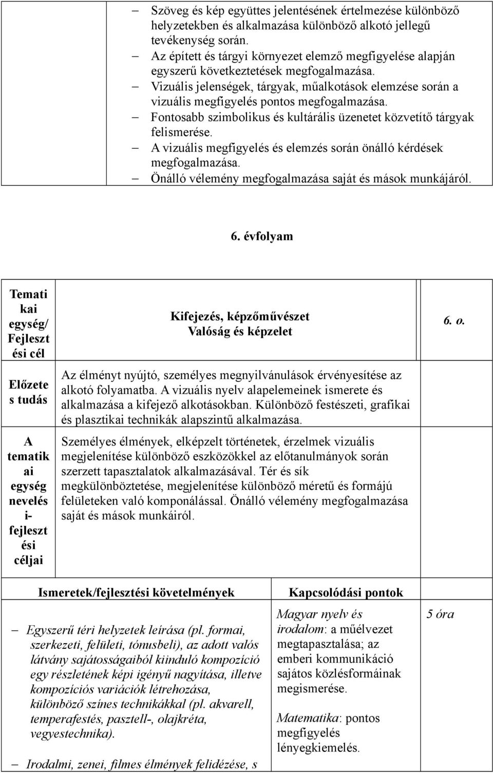 Vizuális jelenségek, tárgyak, műalkotások elemzése során a vizuális megfigyelés pontos megfogalmazása. Fontosabb szimbolikus és kultárális üzenetet közvetítő tárgyak felismerése.