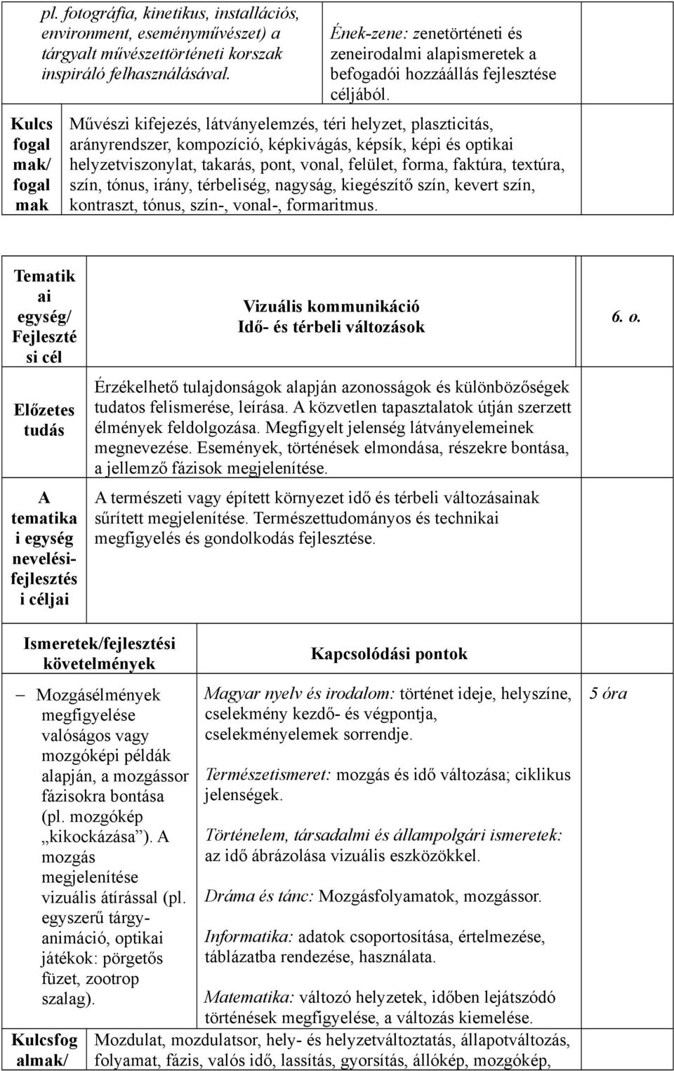 Művészi kifejezés, látványelemzés, téri helyzet, plaszticitás, arányrendszer, kompozíció, képkivágás, képsík, képi és optikai helyzetviszonylat, takarás, pont, vonal, felület, forma, faktúra,