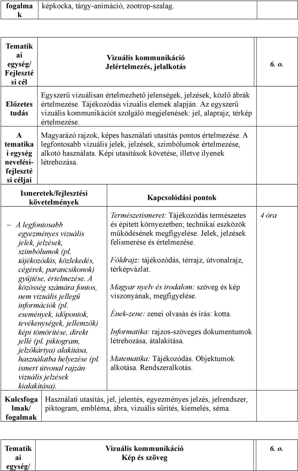 Egyszerű vizuálisan értelmezhető jelenségek, jelzések, közlő ábrák értelmezése. Tájékozódás vizuális elemek alapján.