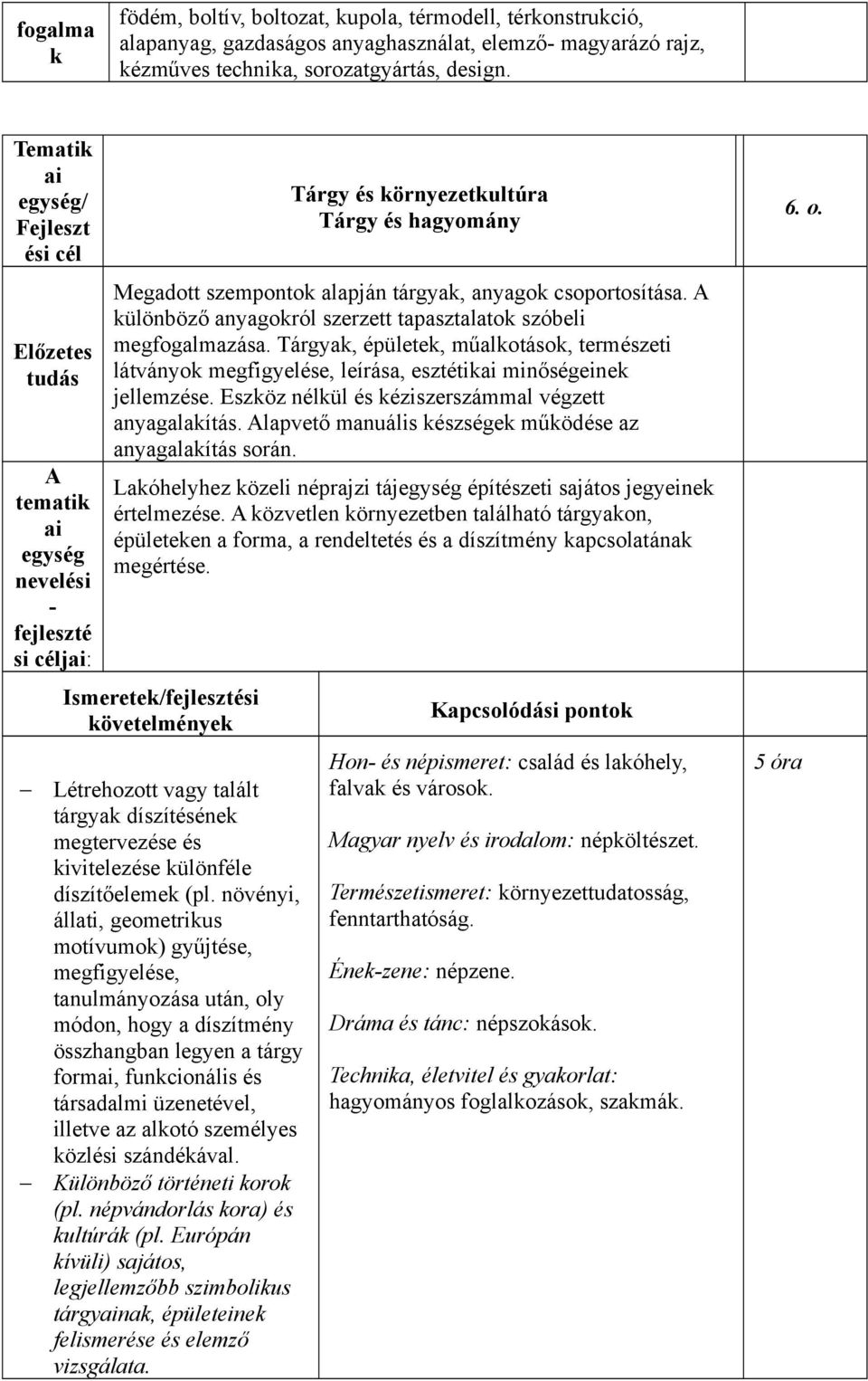 csoportosítása. A különböző anyagokról szerzett tapasztalatok szóbeli megfogalmazása. Tárgyak, épületek, műalkotások, természeti látványok megfigyelése, leírása, esztétikai minőségeinek jellemzése.