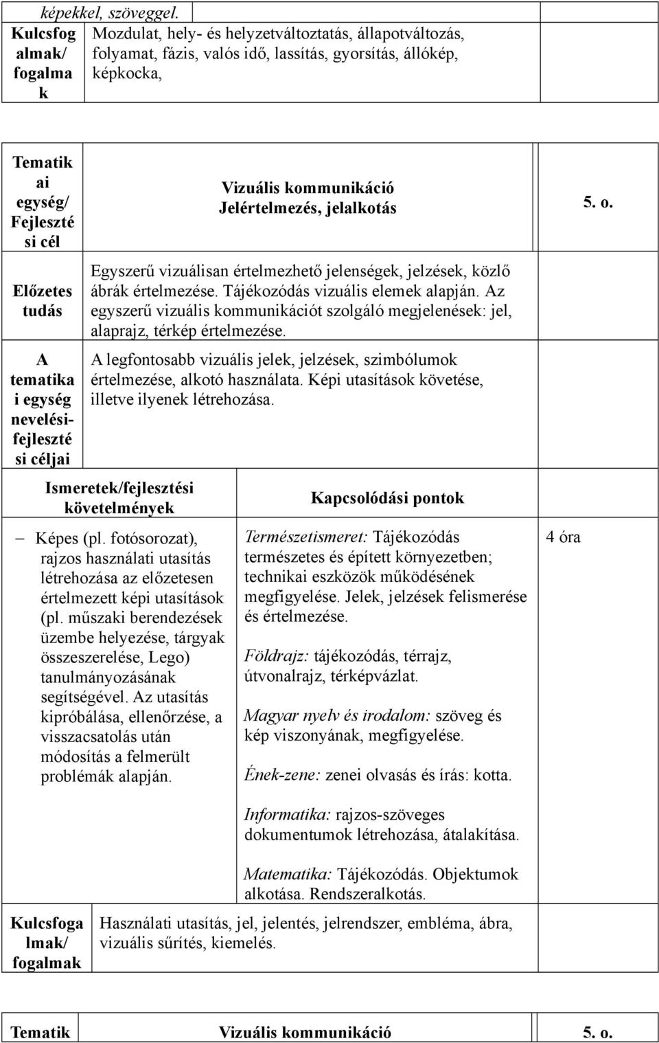 tudás A tematika i egység nevelésifejleszté si céljai Vizuális kommunikáció Jelértelmezés, jelalkotás 5. o. Egyszerű vizuálisan értelmezhető jelenségek, jelzések, közlő ábrák értelmezése.