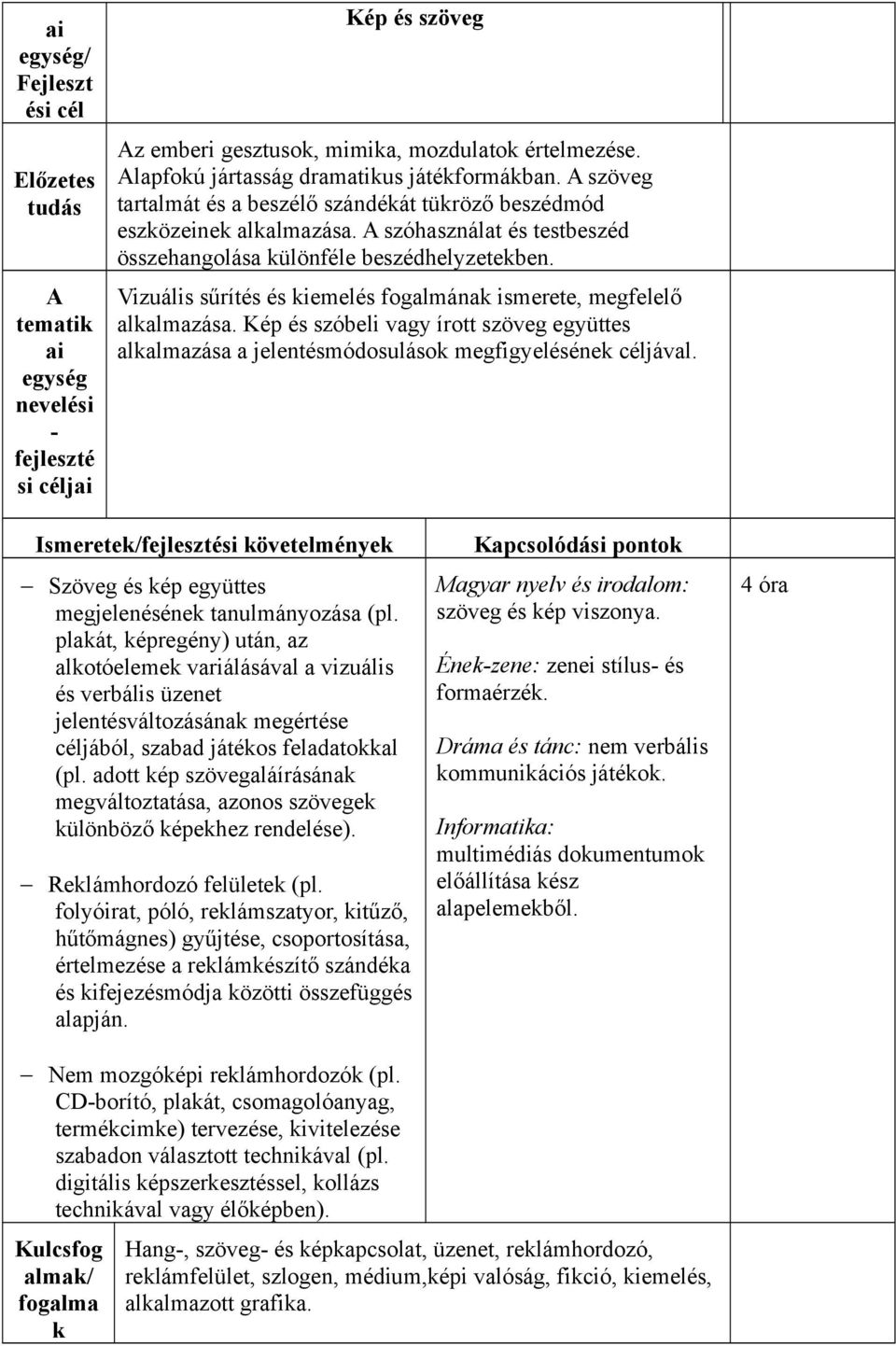 A szóhasználat és testbeszéd összehangolása különféle beszédhelyzetekben. Vizuális sűrítés és kiemelés fogalmának ismerete, megfelelő alkalmazása.