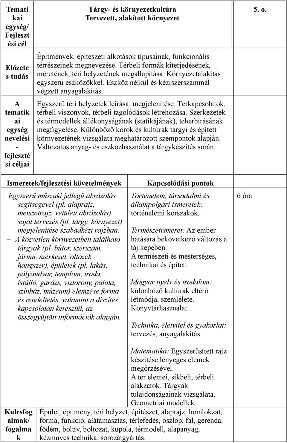Eszköz nélkül és kéziszerszámmal végzett anyagalakítás. Egyszerű téri helyzetek leírása, megjelenítése. Térkapcsolatok, térbeli viszonyok, térbeli tagolódások létrehozása.