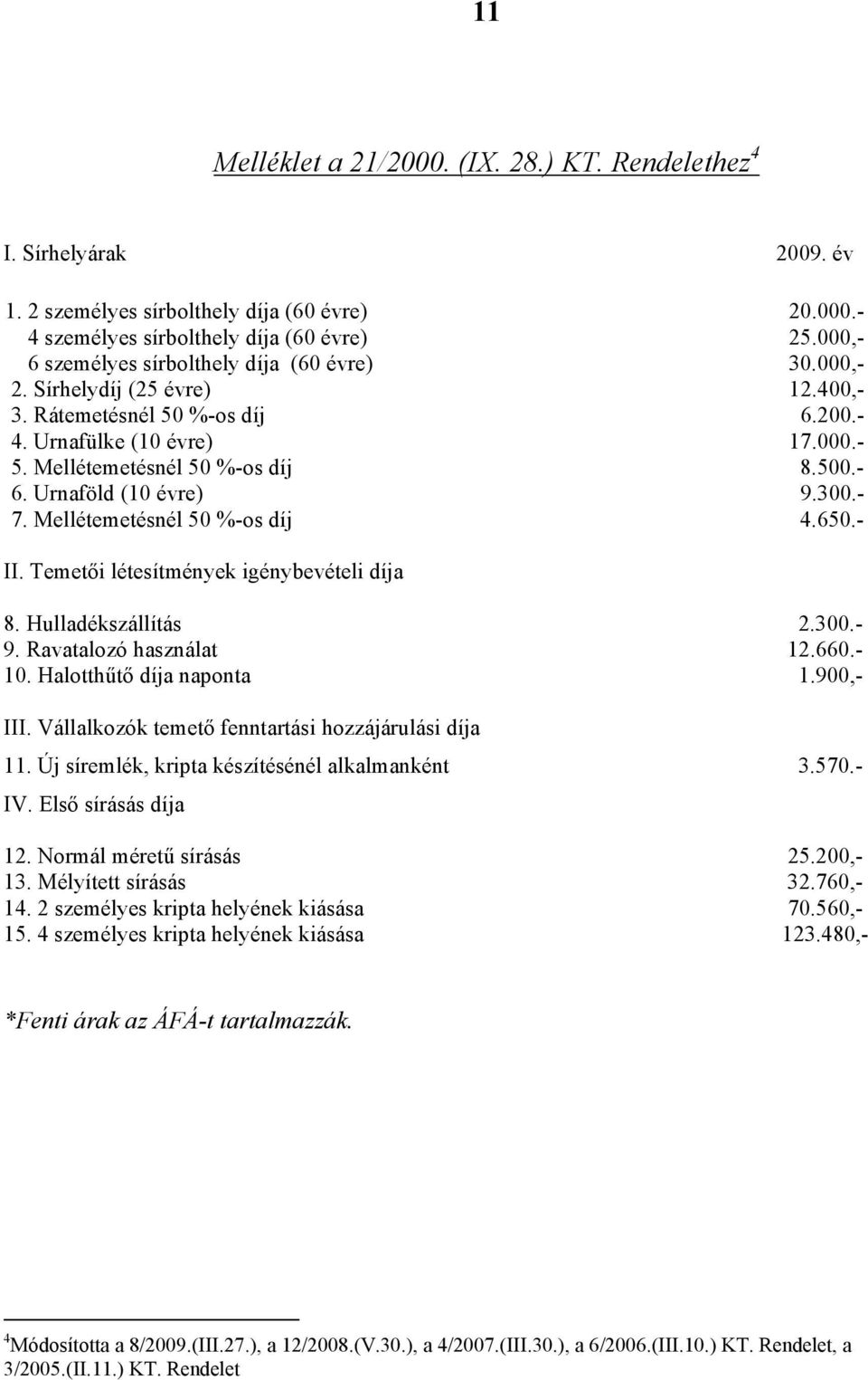 300.- 7. Mellétemetésnél 50 %-os díj 4.650.- II. Temetői létesítmények igénybevételi díja 8. Hulladékszállítás 2.300.- 9. Ravatalozó használat 12.660.- 10. Halotthűtő díja naponta 1.900,- III.