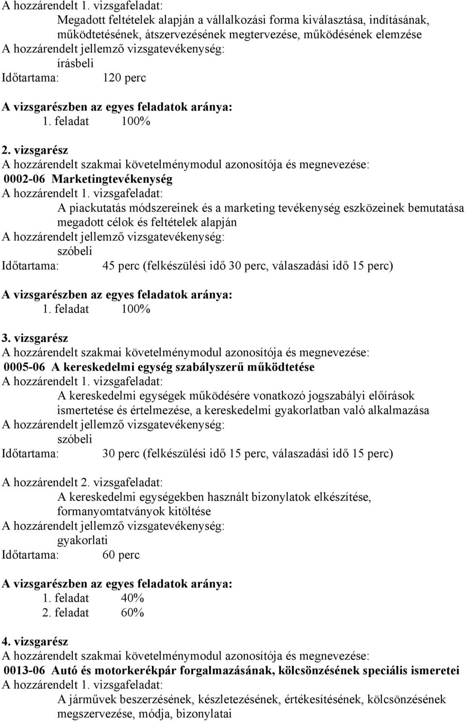 vizsgatevékenység: írásbeli Időtartama: 120 perc A vizsgarészben az egyes feladatok aránya: 1. feladat 100% 2.