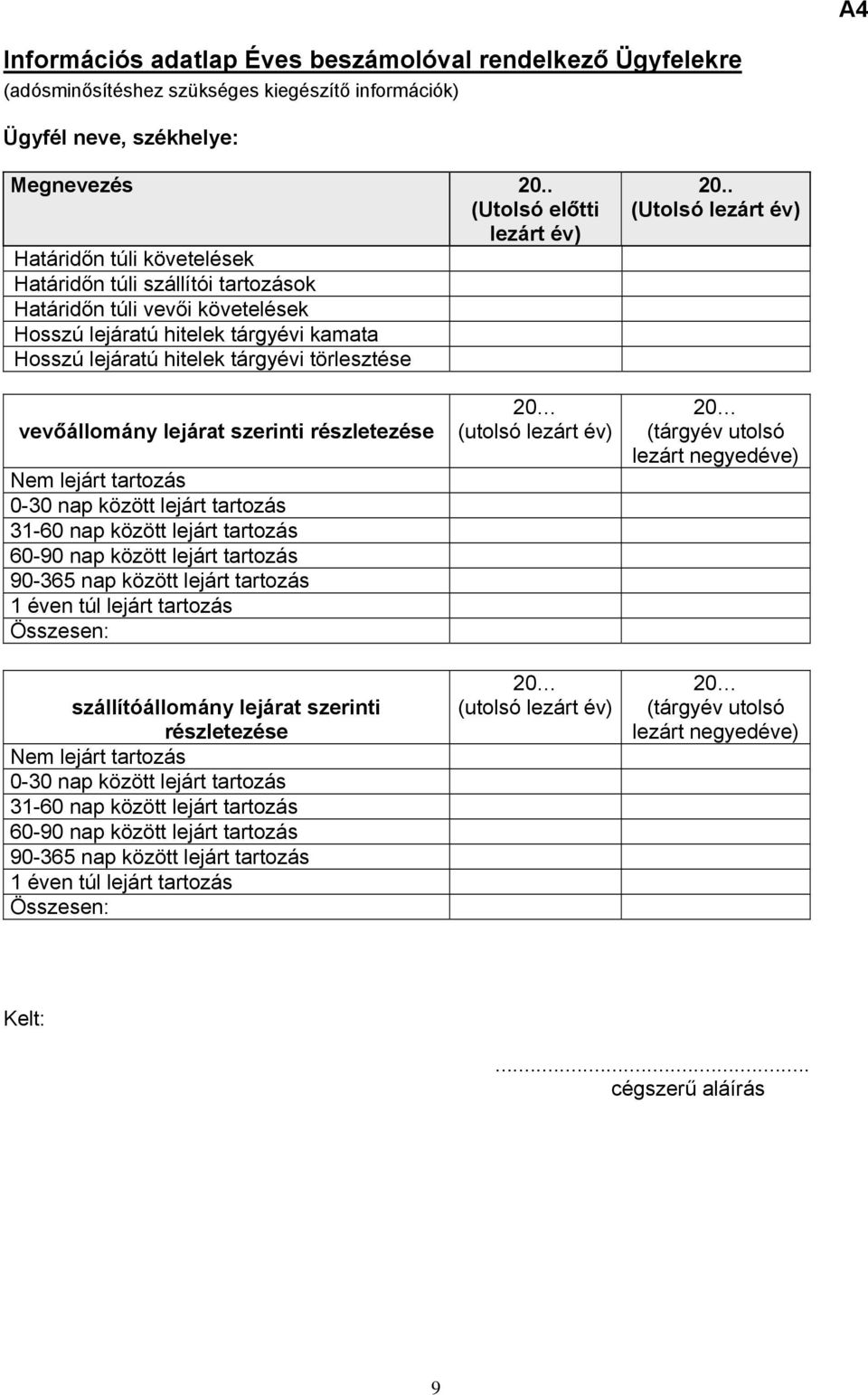 törlesztése 20.