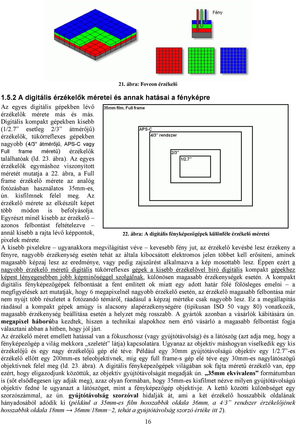 Az egyes érzékelők egymáshoz viszonyított méretét mutatja a 22. ábra, a Full frame érzékelő mérete az analóg fotózásban használatos 35mm-es, ún. kisfilmnek felel meg.