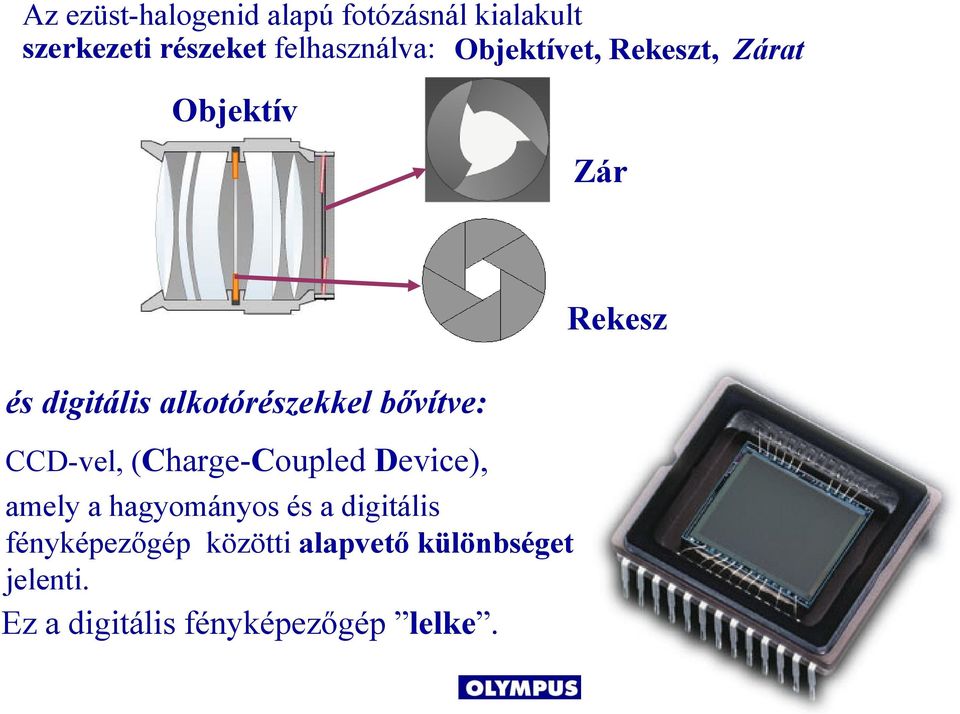 CCD-vel, (Charge-Coupled Device), amely a hagyományos és a digitális