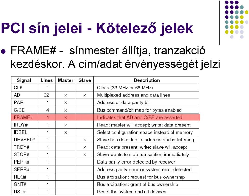 állítja, tranzakció