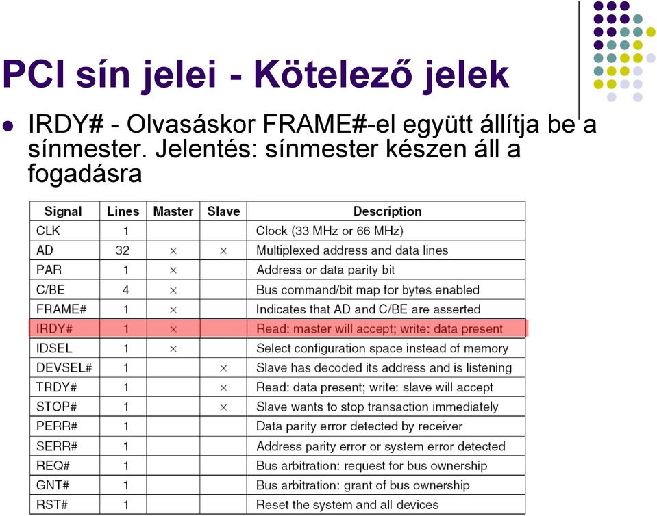 együtt állítja be a sínmester.