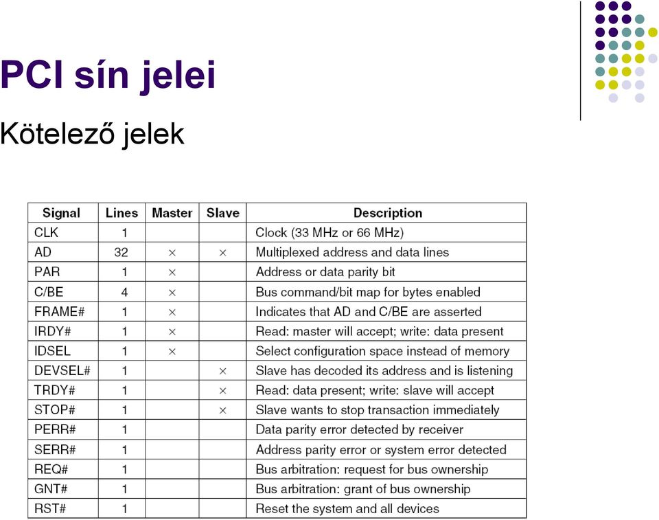 Kötelező