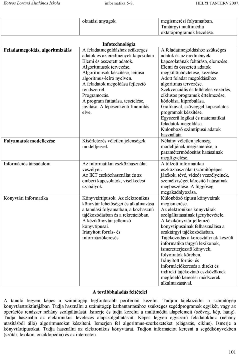 Elemi és összetett adatok. Algoritmusok tervezése. Algoritmusok készítése, leírása algoritmus-leíró nyelven. A feladatok megoldása fejlesztő rendszerrel. Programozás.