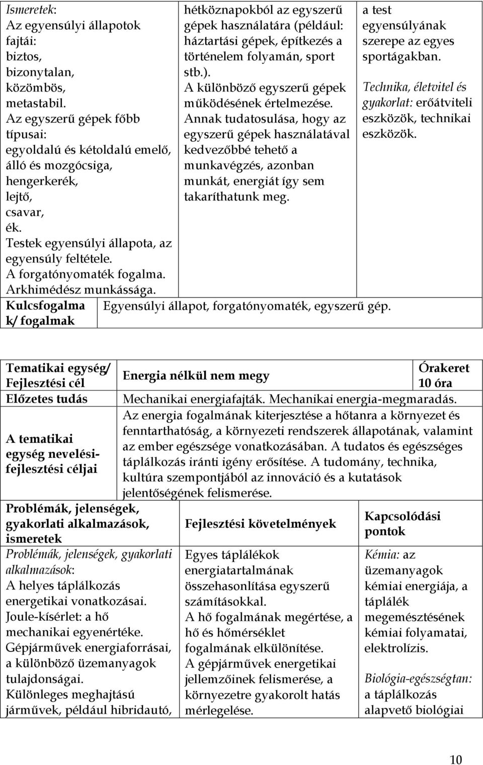 Kulcsfogalma k/ hétköznapokból az egyszerű gépek használatára (például: háztartási gépek, építkezés a történelem folyamán, sport stb.). A különböző egyszerű gépek működésének értelmezése.