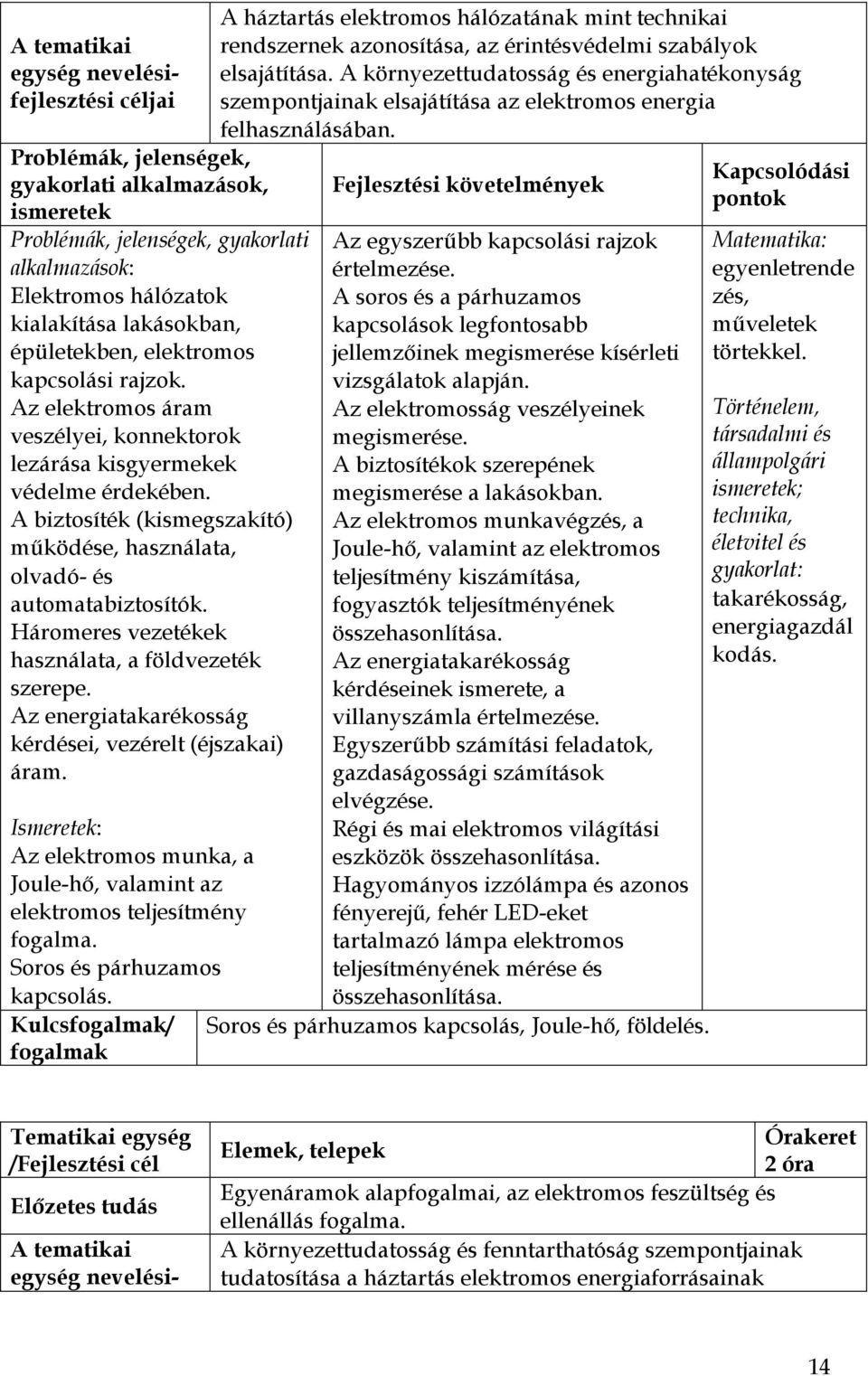 Az elektromos munka, a Joule-hő, valamint az elektromos teljesítmény fogalma. Soros és párhuzamos kapcsolás.