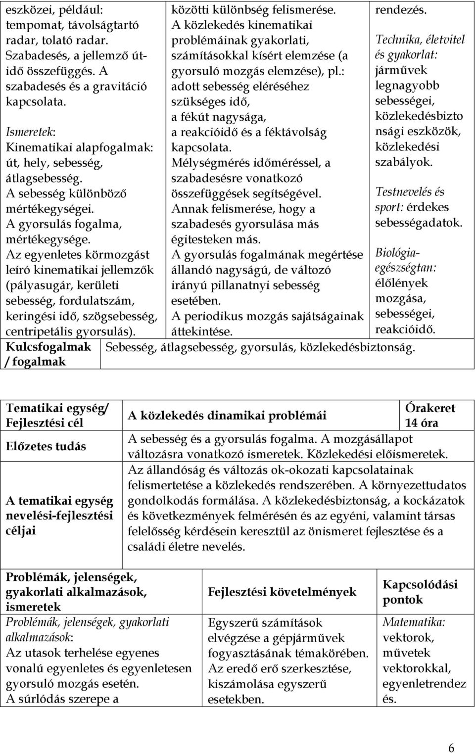 Az egyenletes körmozgást leíró kinematikai jellemzők (pályasugár, kerületi sebesség, fordulatszám, keringési idő, szögsebesség, centripetális gyorsulás). Kulcs / közötti különbség felismerése.