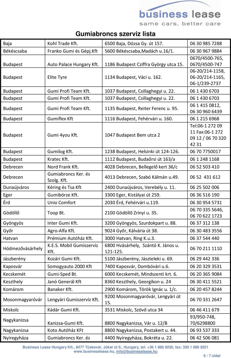 06-20/214-1165, 06-1/239-2737 Budapest Gumi Profi Team Kft. 1037 Budapest, Csillaghegyi u. 22. 0614306703 Budapest Gumi Profi Team Kft. 1037 Budapest, Csillaghegyi u. 22. 0614306703 Budapest Gumi Profi Team Kft. 1135 Budapest, Reiter Ferenc u.