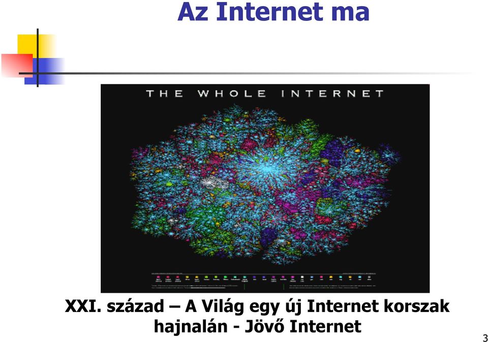 Internet korszak