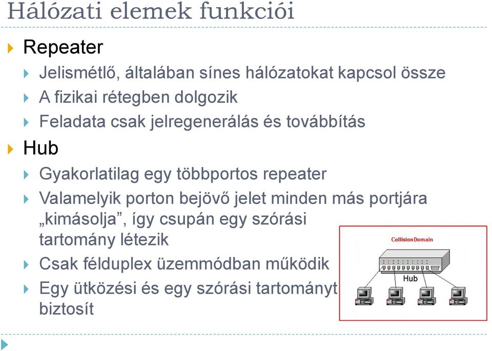 repeater Valamelyik porton bejövő jelet minden más portjára kimásolja, így csupán egy