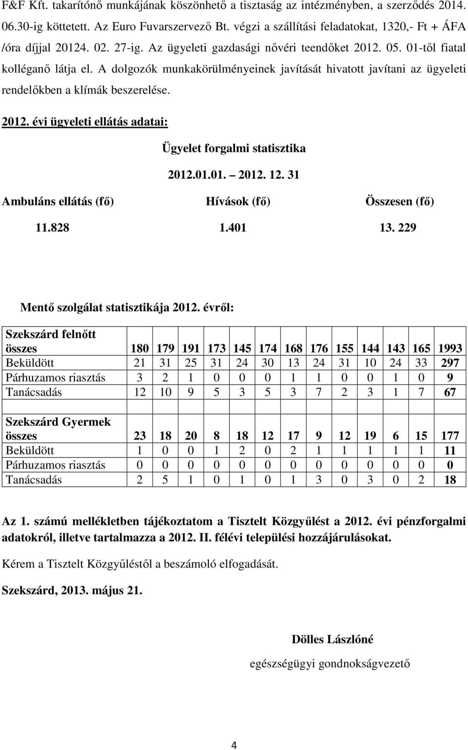 A dolgozók munkakörülményeinek javítását hivatott javítani az ügyeleti rendelőkben a klímák beszerelése. 2012. évi ügyeleti ellátás adatai: Ügyelet forgalmi statisztika 2012.01.01. 2012. 12.