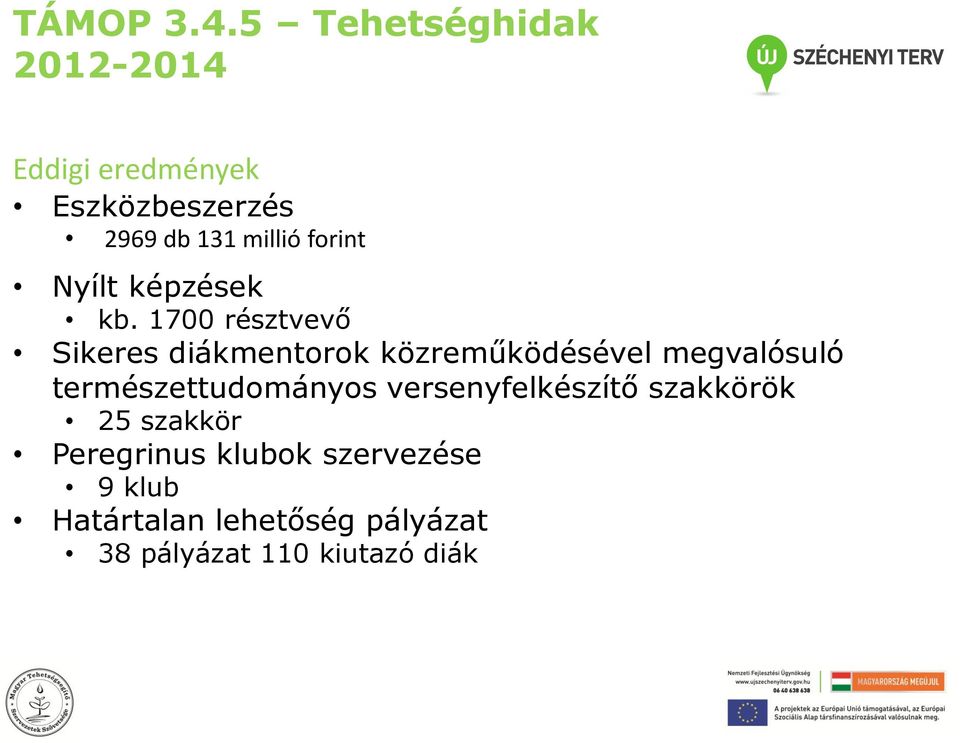 1700 résztvevő Sikeres diákmentorok közreműködésével megvalósuló