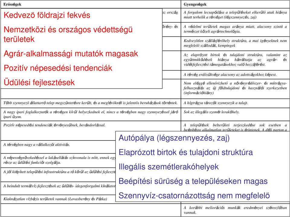 Nemzetközi és országos védettségő területek Nemzetközi és országos védettséget is élvezı természeti és táji adottságai vannak, egyedülálló növény- és állatfajokkal.