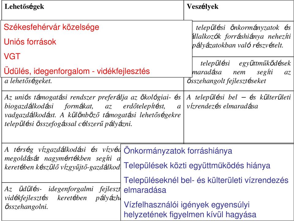 Üdülés, idegenforgalom - vidékfejlesztés Az uniós támogatási rendszer preferálja az ökológiai- és biogazdálkodási formákat, az erdıtelepítést, a vadgazdálkodást.