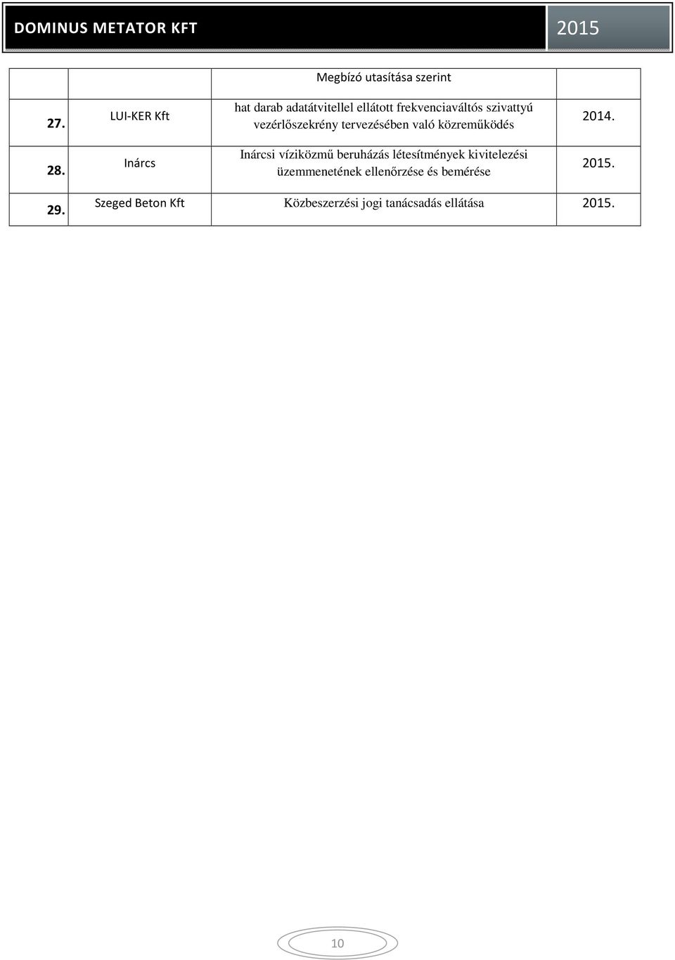 vezérlőszekrény tervezésében való közreműködés 2014. 28.