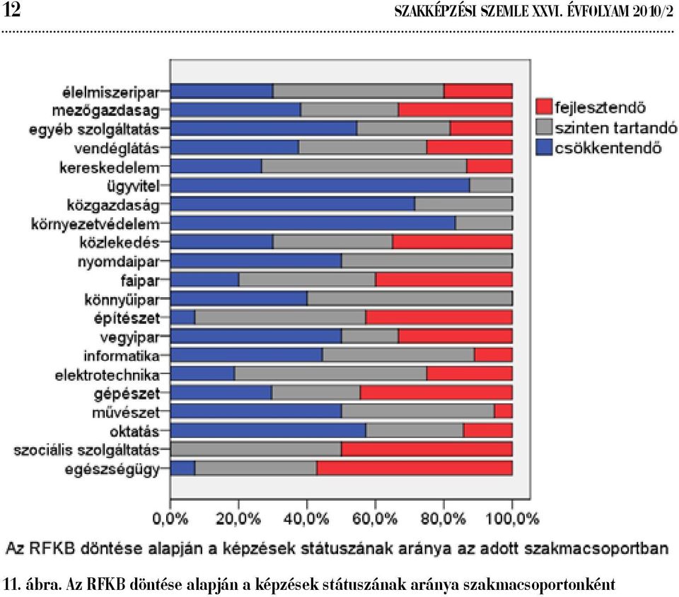 Az RFKB döntése alapján a