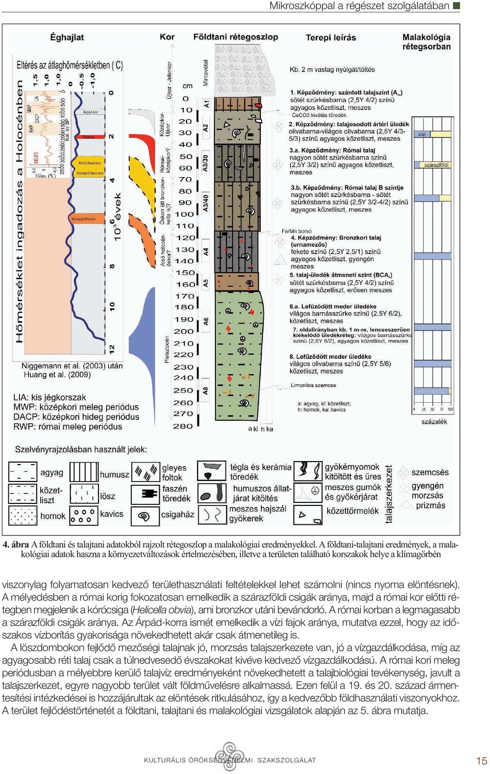 területhasználati feltételekkel lehet számolni (nincs nyoma elöntésnek).