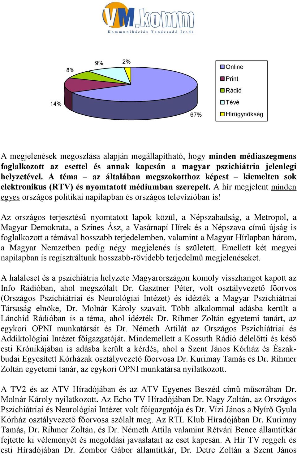 A hír megjelent minden egyes országos politikai napilapban és országos televízióban is!