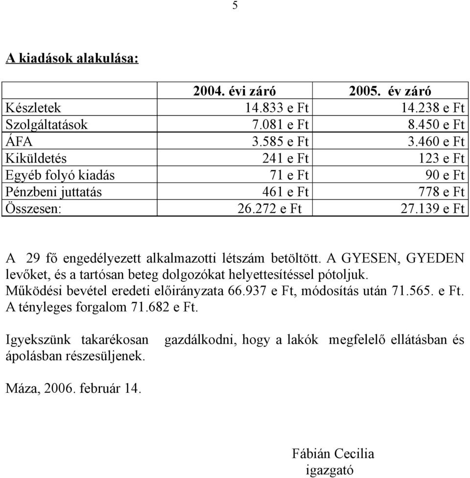 139 e Ft A 29 fő engedélyezett alkalmazotti létszám betöltött. A GYESEN, GYEDEN levőket, és a tartósan beteg dolgozókat helyettesítéssel pótoljuk.