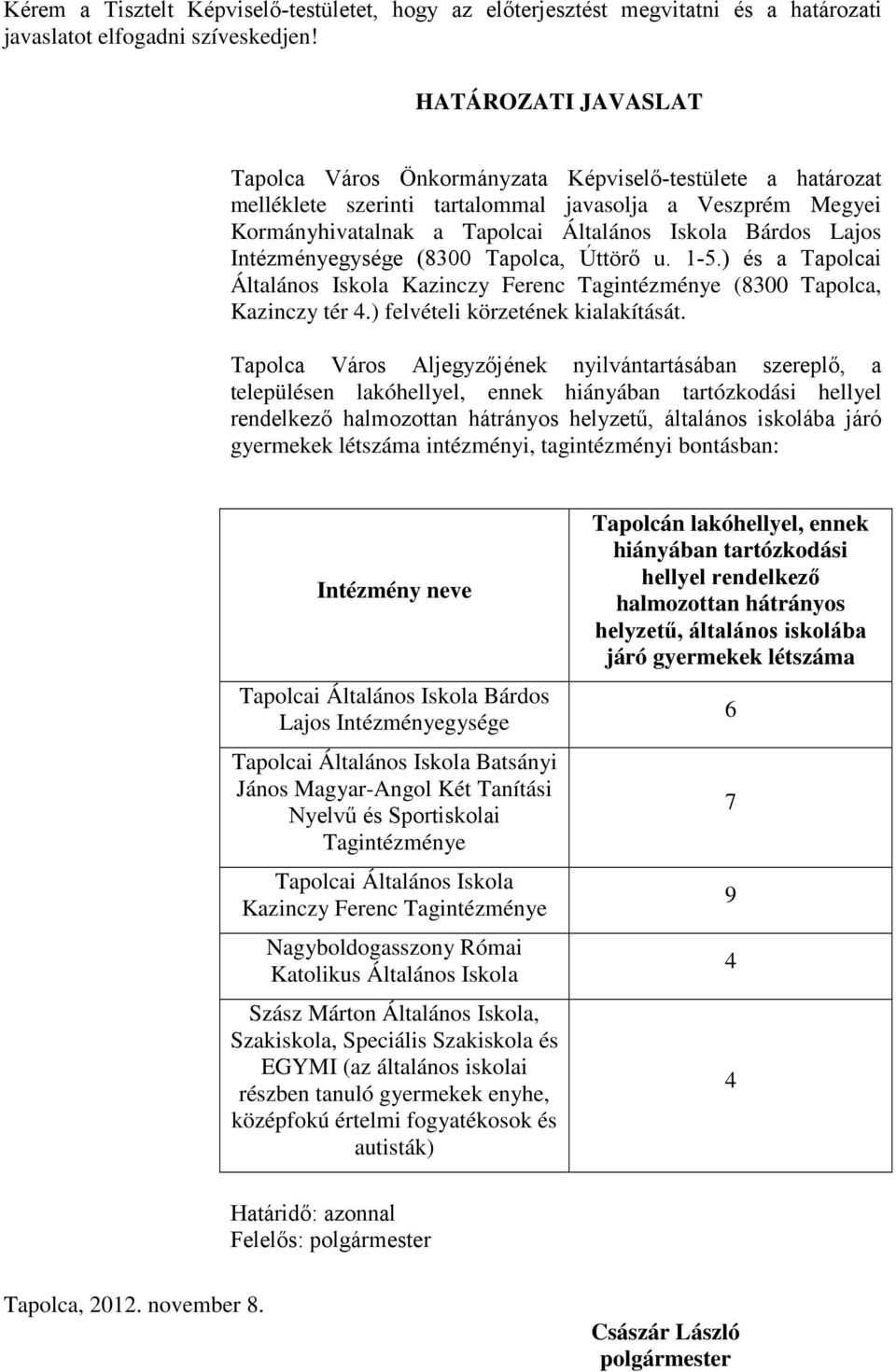 Intézményegysége (8300 Tapolca, Úttörő u. 1-5.) és a Tapolcai Általános Iskola Kazinczy Ferenc Tagintézménye (8300 Tapolca, Kazinczy tér 4.) felvételi körzetének kialakítását.