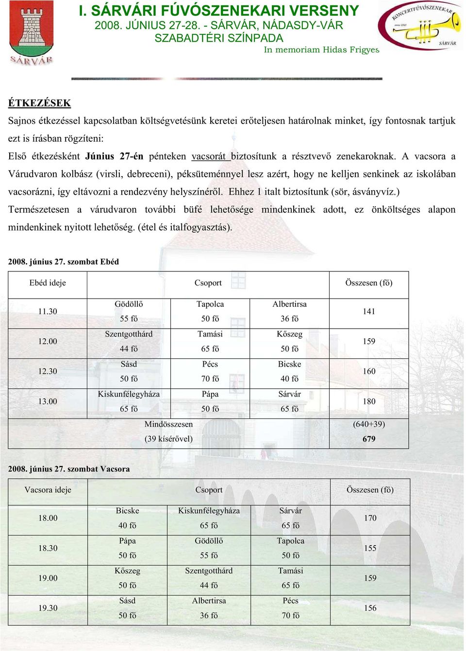 A vacsora a Várudvaron kolbász (virsli, debreceni), péksüteménnyel lesz azért, hogy ne kelljen senkinek az iskolában vacsorázni, így eltávozni a rendezvény helyszínér l.