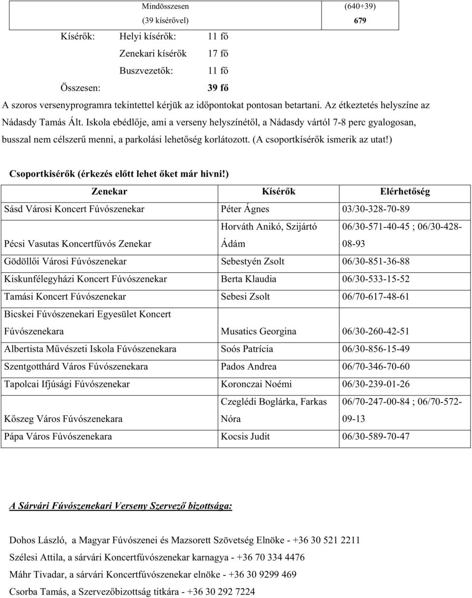 Iskola ebédl je, ami a verseny helyszínét l, a Nádasdy vártól 7-8 perc gyalogosan, busszal nem célszer menni, a parkolási lehet ség korlátozott. (A csoportkísér k ismerik az utat!