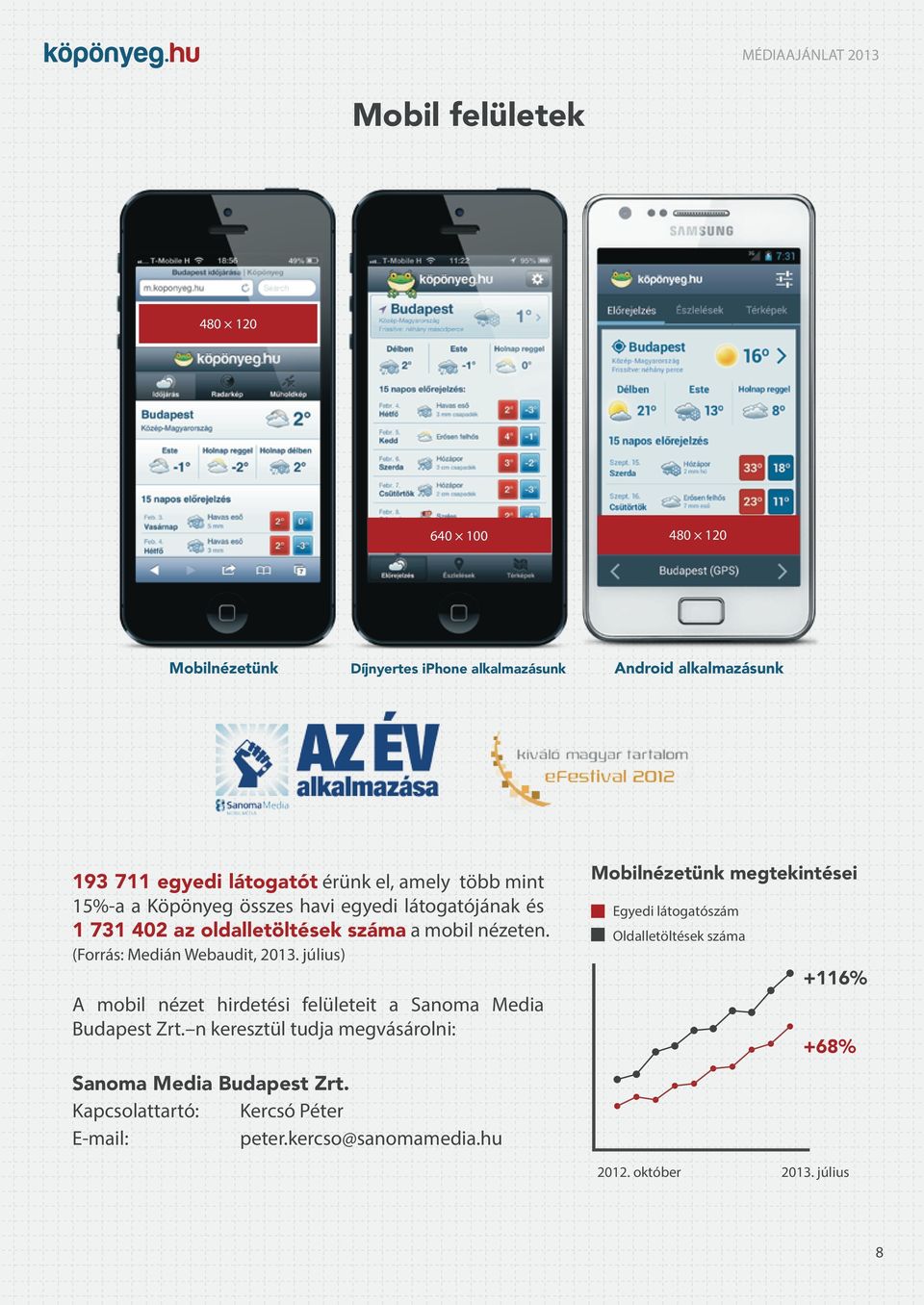 július) A mobil nézet hirdetési felületeit a Sanoma Media Budapest Zrt. n keresztül tudja megvásárolni: Sanoma Media Budapest Zrt.