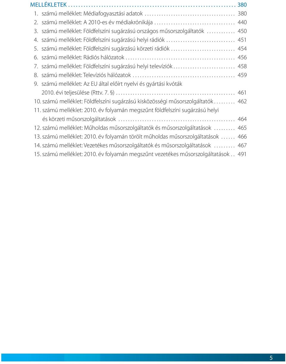 számú melléklet: Földfelszíni sugárzású helyi rádiók............................. 451 5. számú melléklet: Földfelszíni sugárzású körzeti rádiók........................... 454 6.