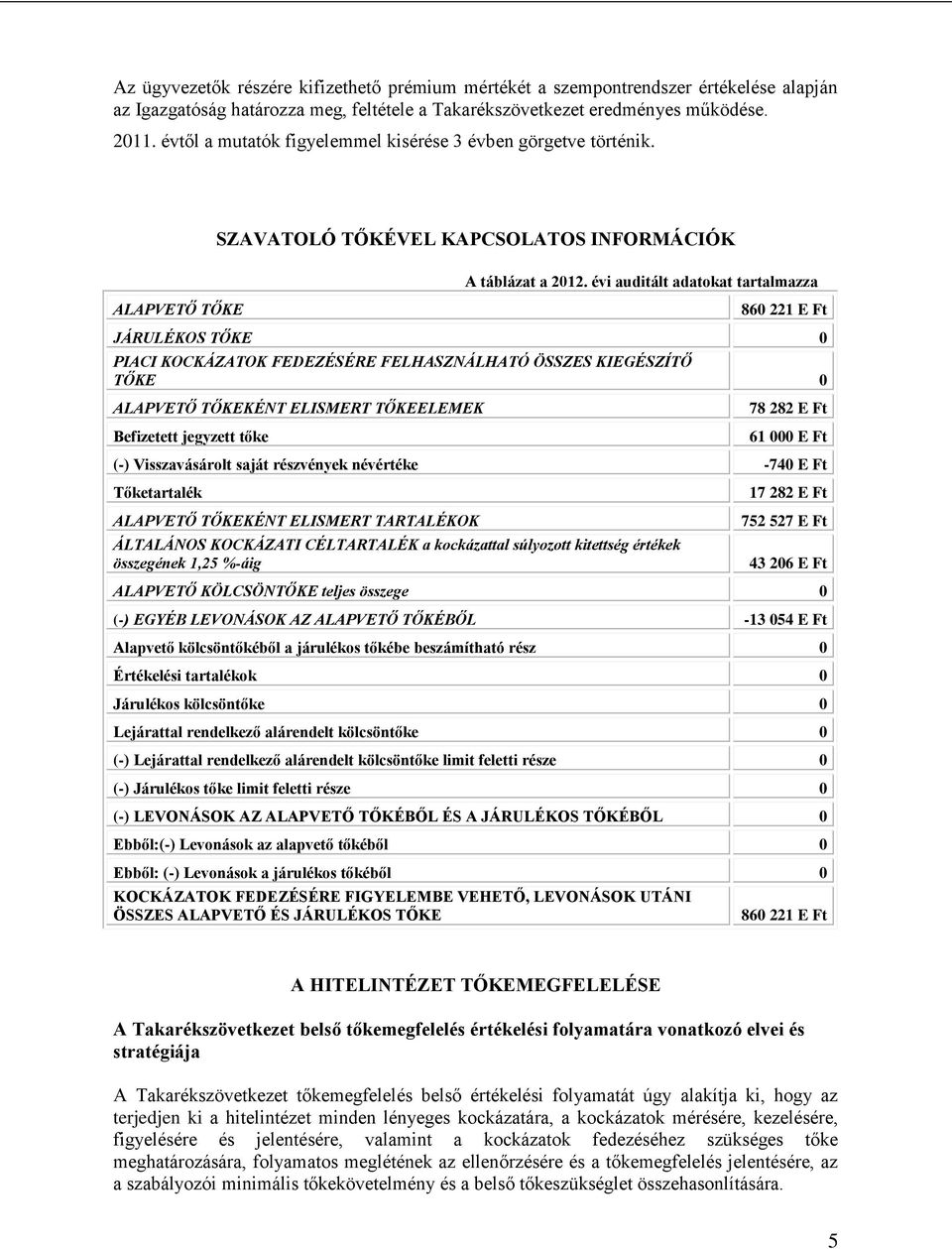 évi auditált adatokat tartalmazza 860 221 E Ft JÁRULÉKOS TŐKE 0 PIACI KOCKÁZATOK FEDEZÉSÉRE FELHASZNÁLHATÓ ÖSSZES KIEGÉSZÍTŐ TŐKE 0 ALAPVETŐ TŐKEKÉNT ELISMERT TŐKEELEMEK Befizetett jegyzett tőke 78