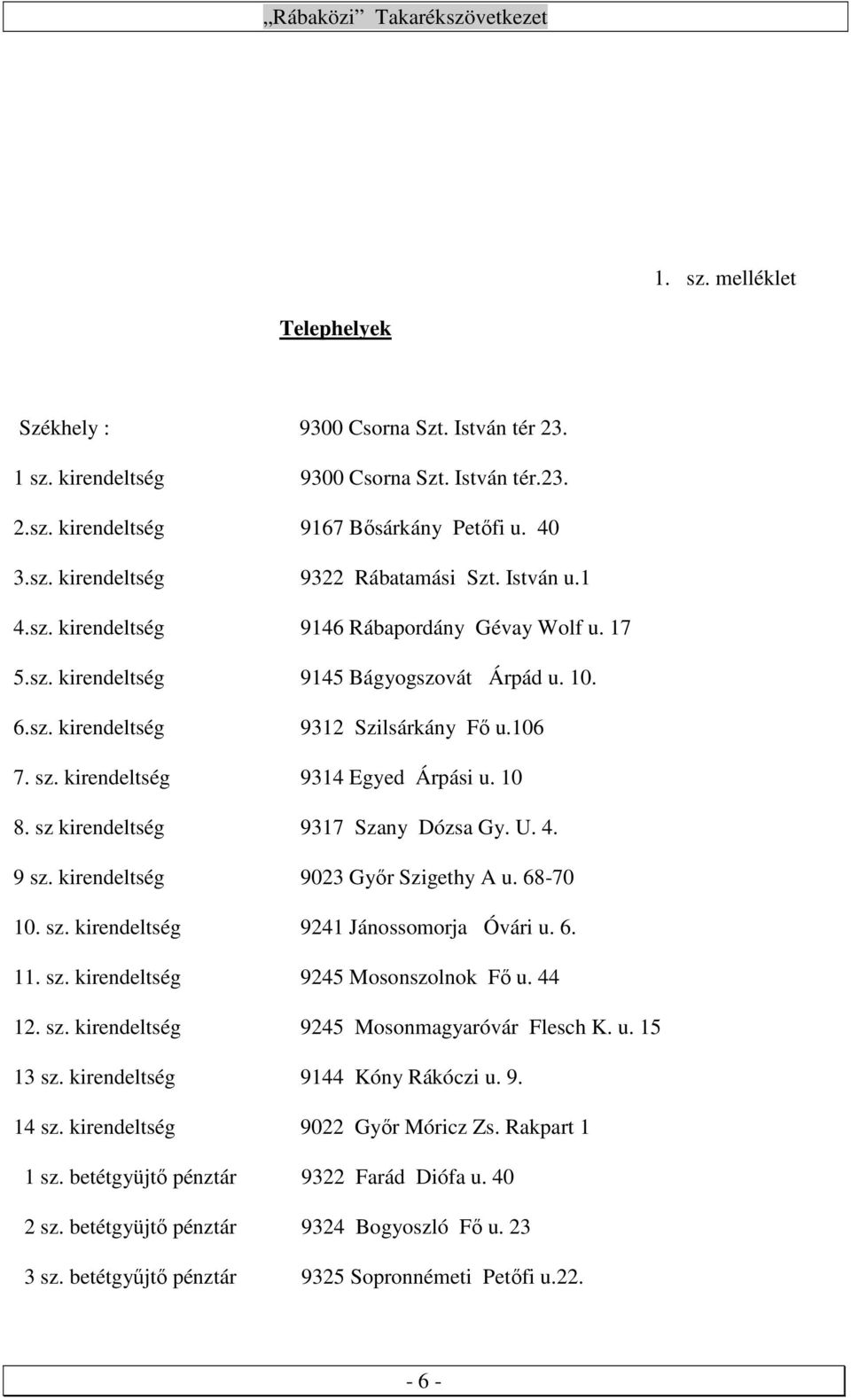 10 8. sz kirendeltség 9317 Szany Dózsa Gy. U. 4. 9 sz. kirendeltség 9023 Győr Szigethy A u. 68-70 10. sz. kirendeltség 9241 Jánossomorja Óvári u. 6. 11. sz. kirendeltség 9245 Mosonszolnok Fő u. 44 12.