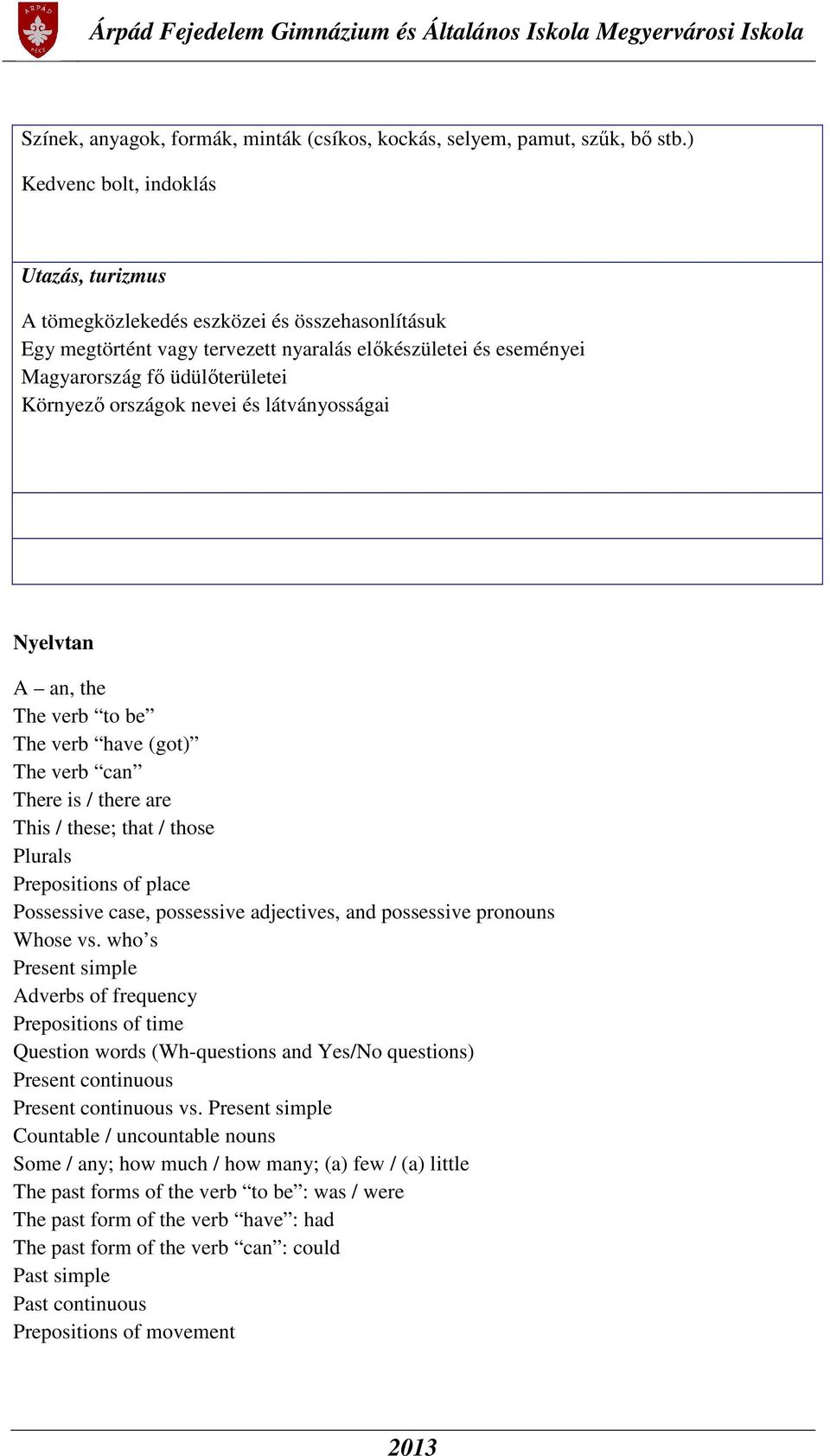 országok nevei és látványosságai Nyelvtan A an, the The verb to be The verb have (got) The verb can There is / there are This / these; that / those Plurals Prepositions of place Possessive case,