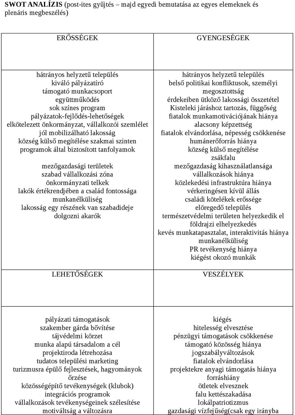 biztosított tanfolyamok mezőgazdasági területek szabad vállalkozási zóna önkormányzati telkek lakók értékrendjében a család fontossága munkanélküliség lakosság egy részének van szabadideje dolgozni