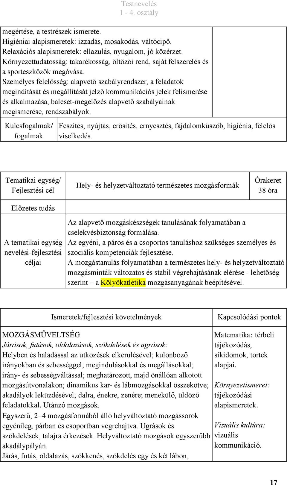 Személyes felelősség: alapvető szabályrendszer, a feladatok megindítását és megállítását jelző kommunikációs jelek felismerése és alkalmazása, baleset-megelőzés alapvető szabályainak megismerése,