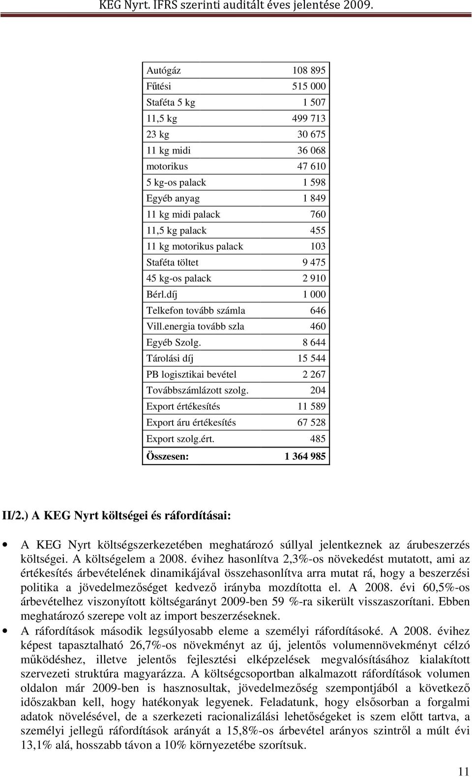 8 644 Tárolási díj 15 544 PB logisztikai bevétel 2 267 Továbbszámlázott szolg. 204 Export értékesítés 11 589 Export áru értékesítés 67 528 Export szolg.ért. 485 Összesen: 1 364 985 II/2.