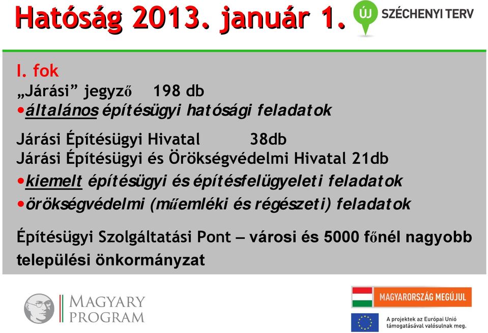 Hivatal 38db Járási Építésügyi és Örökségvédelmi Hivatal 21db kiemelt építésügyi és