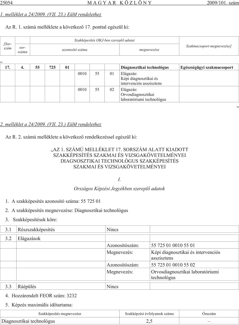 55 725 01 Diagnosztikai technológus Egészségügyi szakmacsoport 0010 55 01 Elágazás: Képi diagnosztikai és intervenciós asszisztens 0010 55 02 Elágazás: Orvosdiagnosztikai laboratóriumi technológus 2.