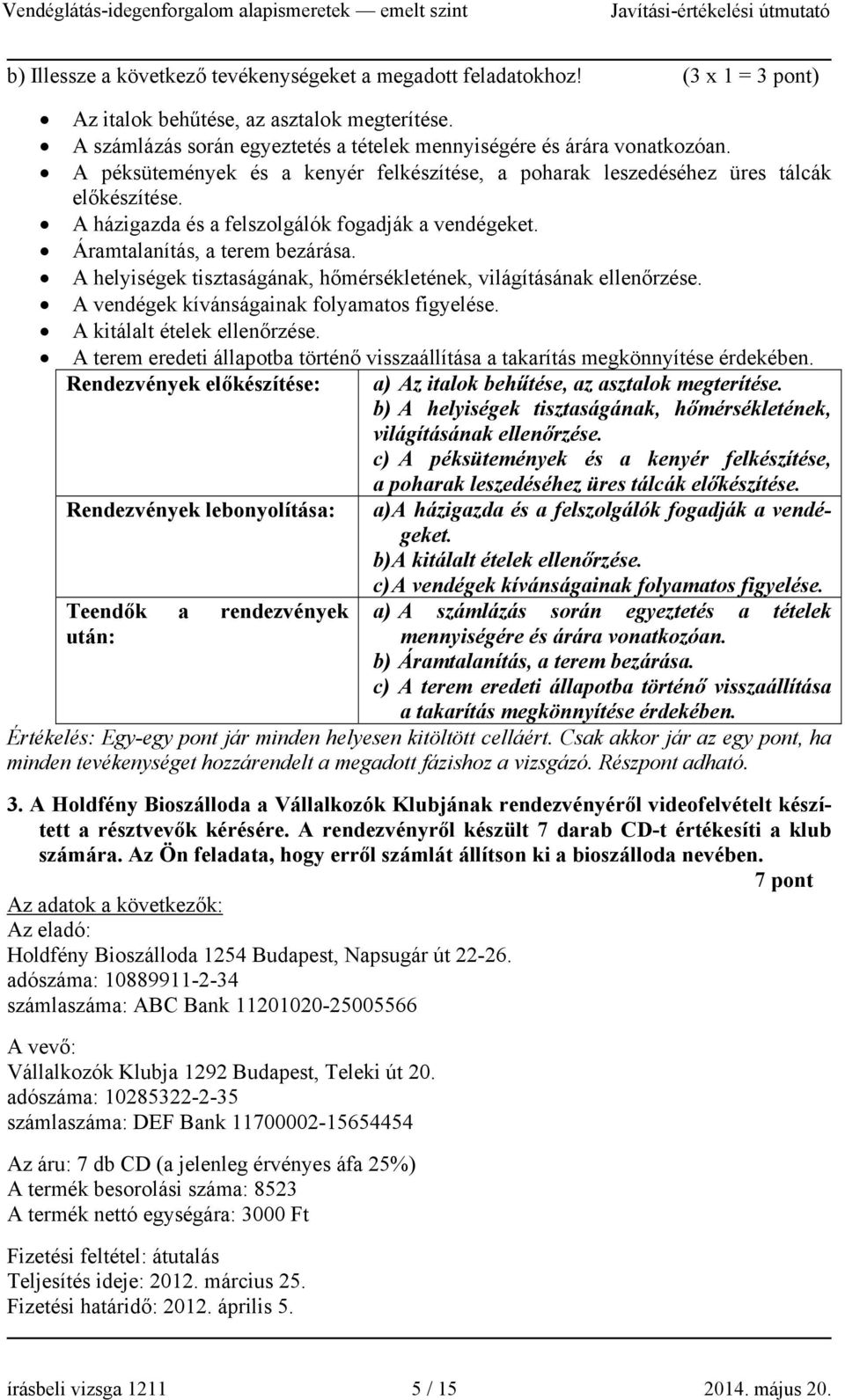 A helyiségek tisztaságának, hőmérsékletének, világításának ellenőrzése. A vendégek kívánságainak folyamatos figyelése. A kitálalt ételek ellenőrzése.