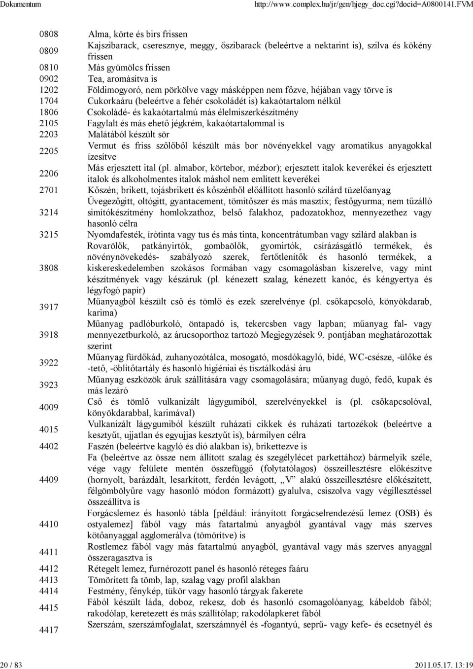 Földimogyoró, nem pörkölve vagy másképpen nem főzve, héjában vagy törve is 1704 Cukorkaáru (beleértve a fehér csokoládét is) kakaótartalom nélkül 1806 Csokoládé- és kakaótartalmú más