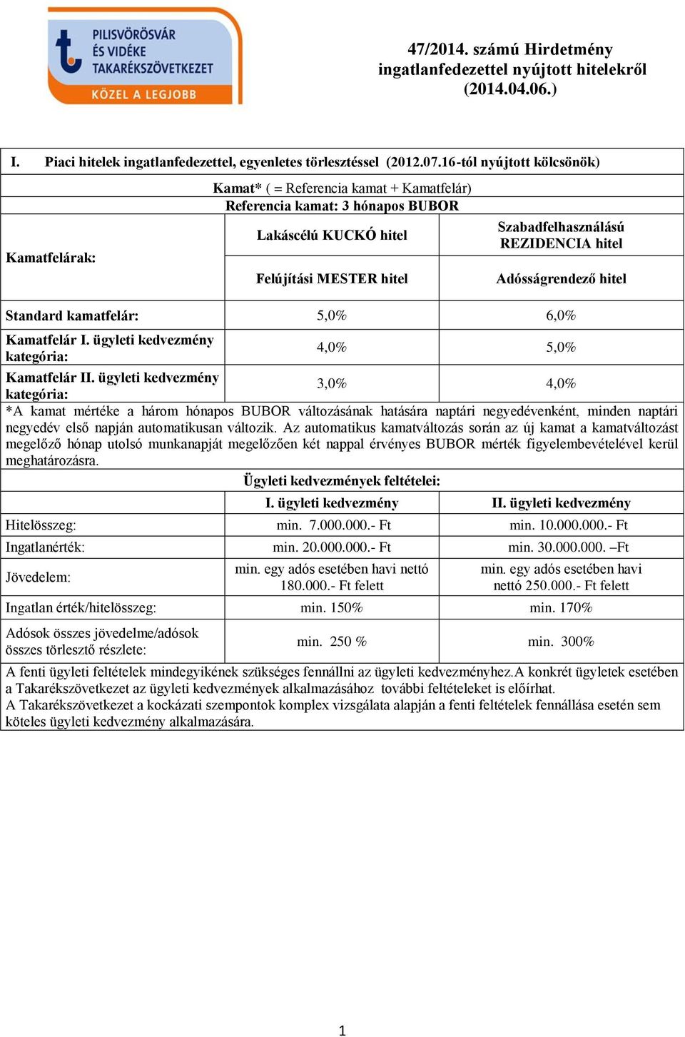 Adósságrendező hitel Standard kamatfelár: 5,0% 6,0% Kamatfelár I. ügyleti kedvezmény kategória: 4,0% 5,0% Kamatfelár II.