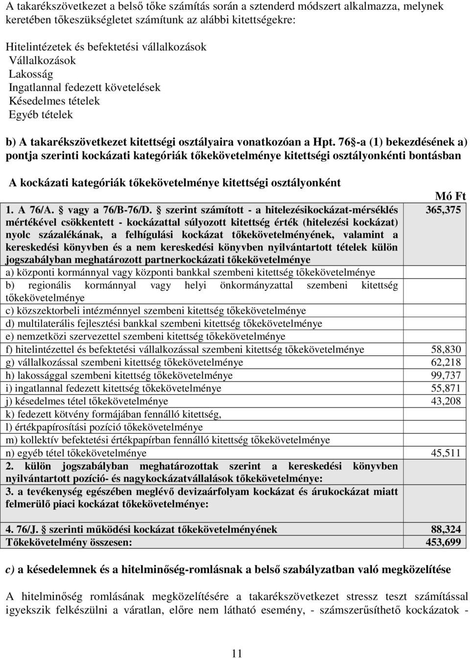 76 -a (1) bekezdésének a) pontja szerinti kockázati kategóriák tıkekövetelménye kitettségi osztályonkénti bontásban A kockázati kategóriák tıkekövetelménye kitettségi osztályonként 1. A 76/A.